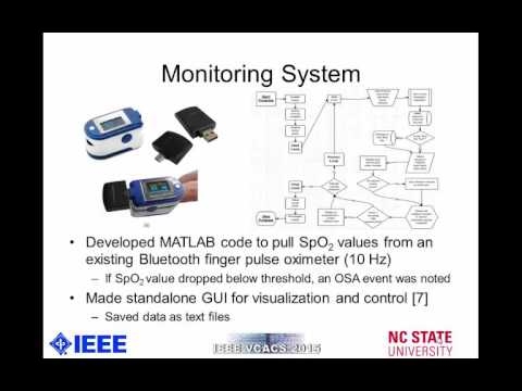 Embedded thumbnail for Wearable SpO2 and Sleep Posture Monitoring System for Obstructive Sleep Apnea Patients